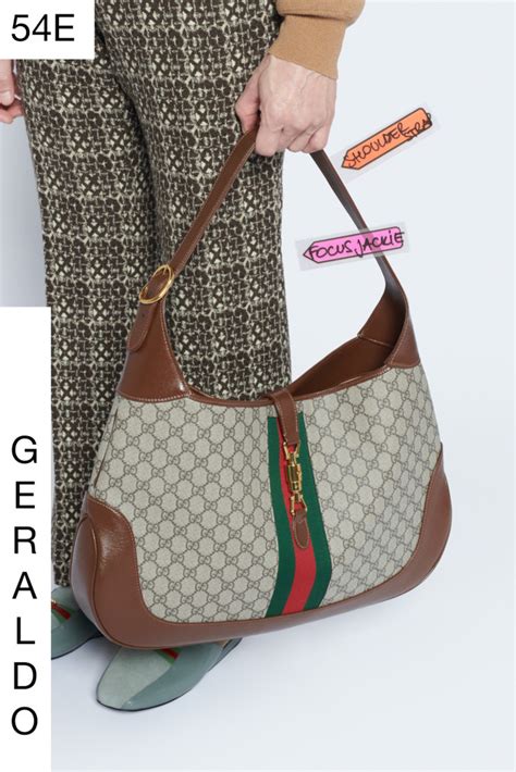 gucci handbag 2021|Meer.